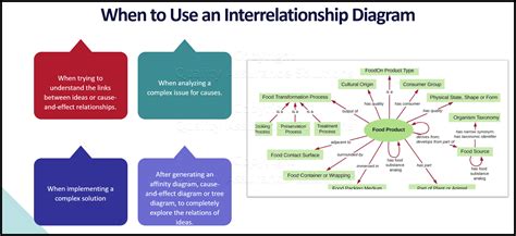 Understanding the inter.